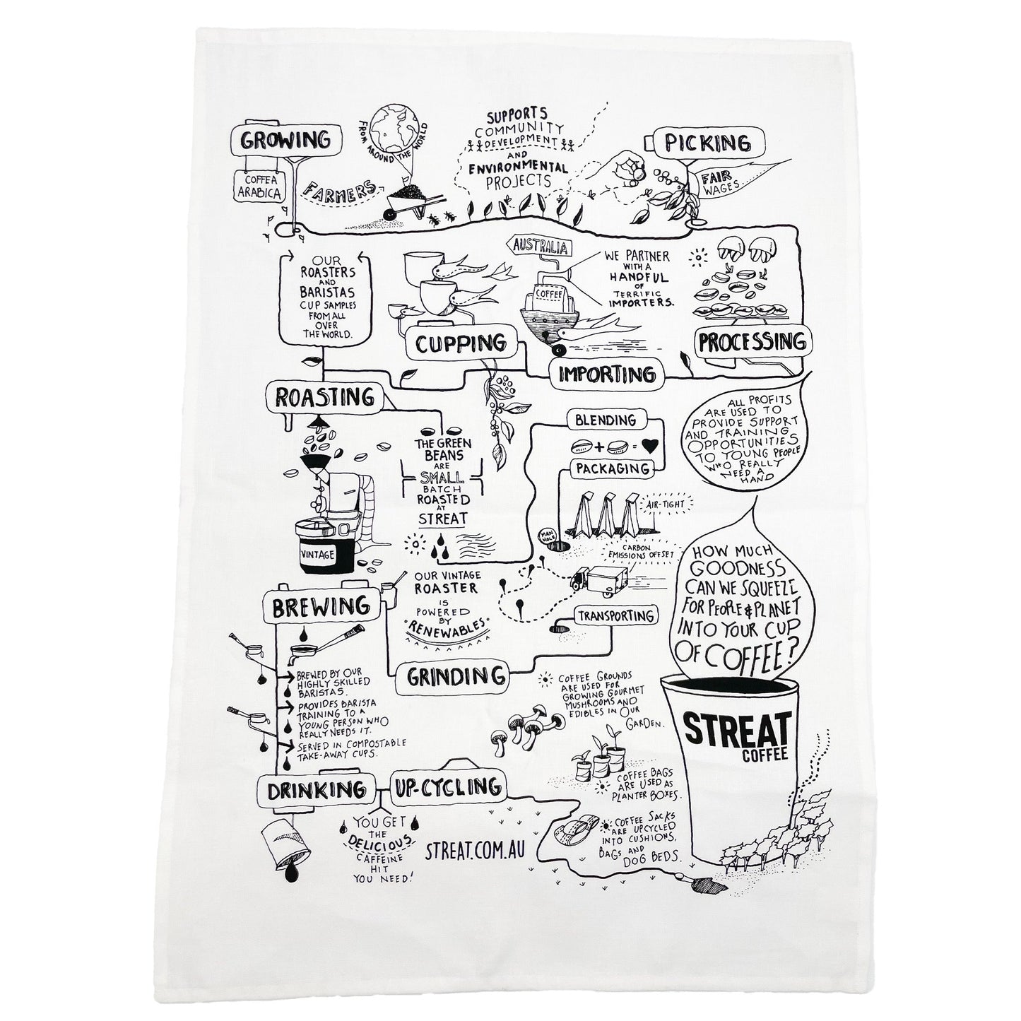 STREAT tea towels