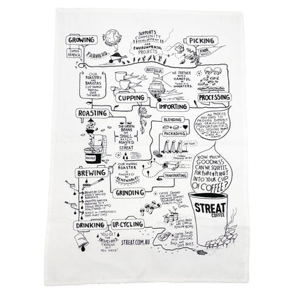 STREAT tea towels
